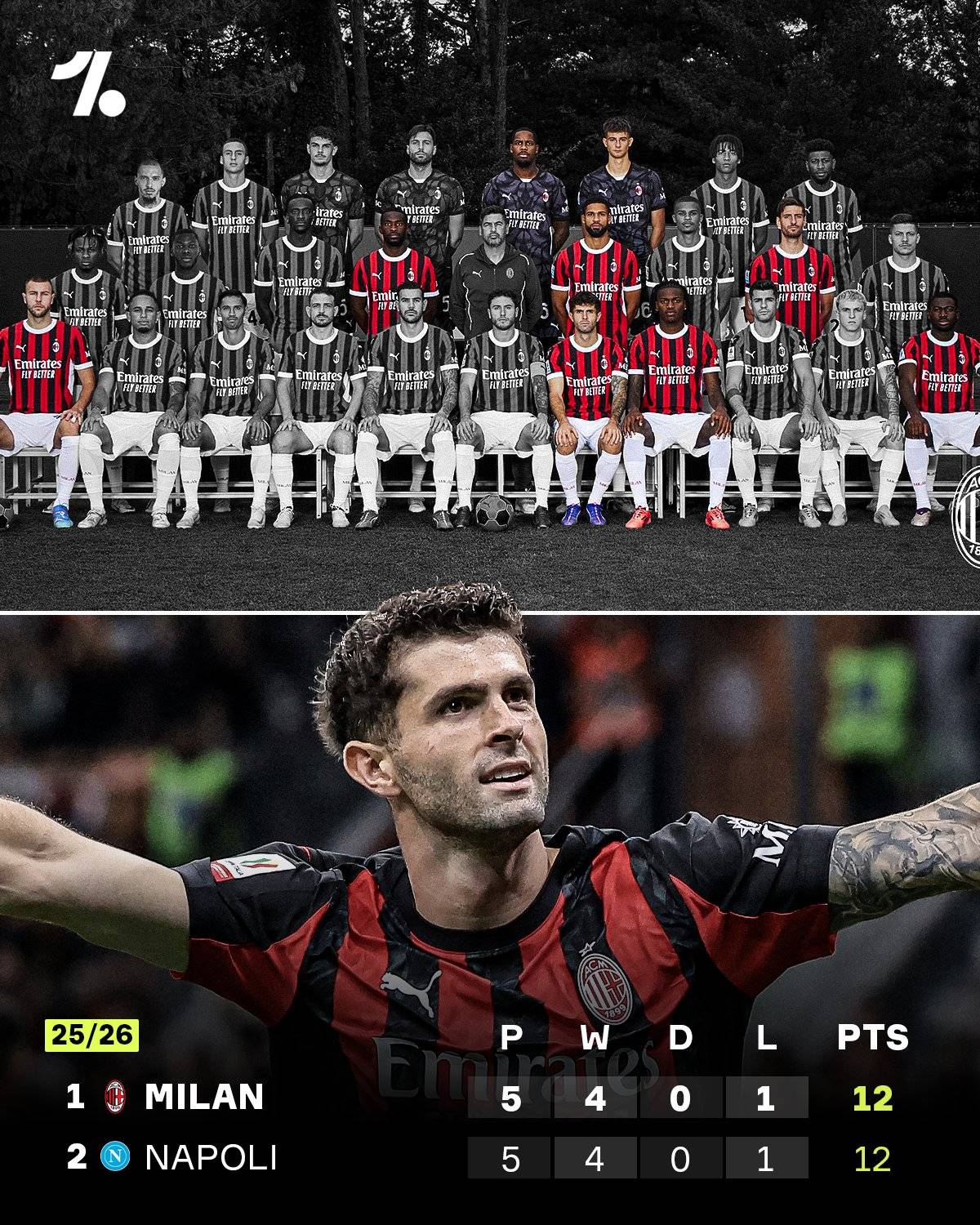 包含全力以赴!欧冠比赛防线稳固依旧的词条 包含全力以赴!欧冠比赛防线稳固依旧的词条