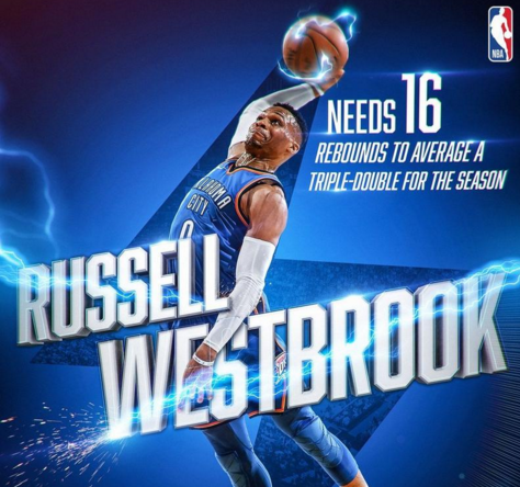 关于雷霆横扫火箭，乔治·希尔一己之力扛起全队的信息